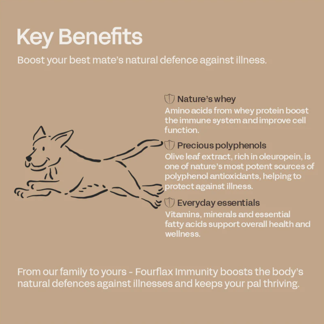 FOURFLAX Immunity - Dog Supplement